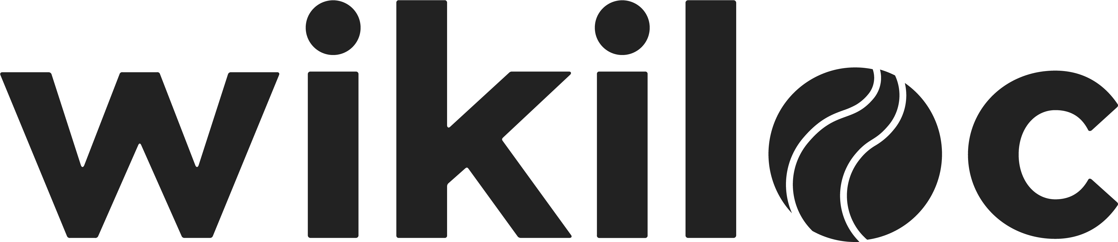 Wikiloc